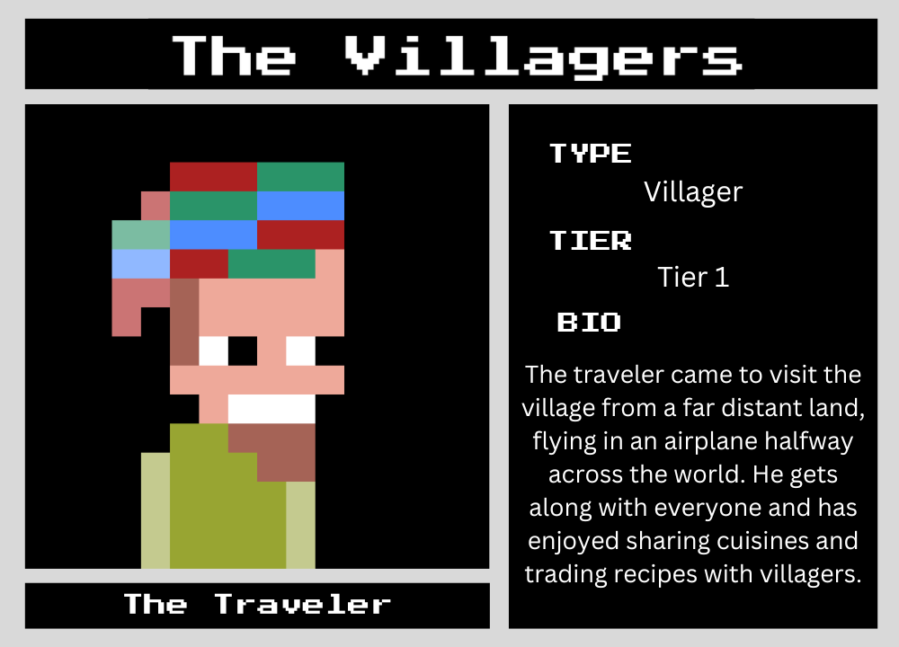 The Traveler biography card